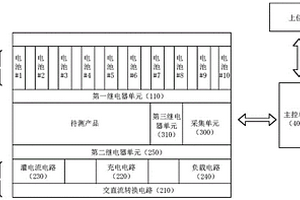 電池保護(hù)板測試儀