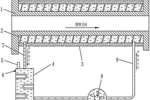 新型熔體管道加熱裝置