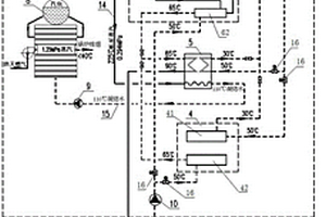一級(jí)管網(wǎng)低溫余熱分布式擴(kuò)能系統(tǒng)