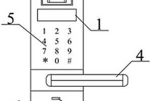刷卡式指紋鎖