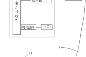 桿塔作業(yè)多通道多向通信系統(tǒng)