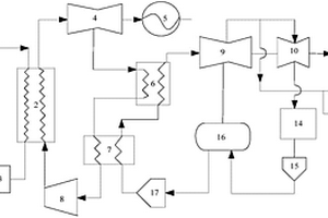 氦氣?蒸汽聯(lián)合循環(huán)熱電冷三聯(lián)供系統(tǒng)