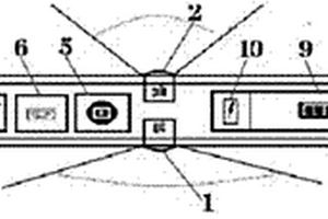 新型車(chē)頂行李架橫桿全景無(wú)線視頻監(jiān)控器