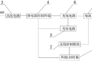 LED應(yīng)急智能燈泡