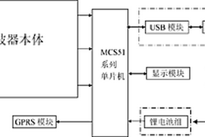 應(yīng)用于復(fù)雜地形地震勘探的無(wú)線檢波器