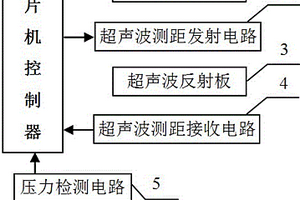 跳遠(yuǎn)訓(xùn)練監(jiān)測(cè)裝置