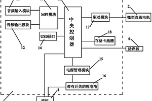 多功能體感音樂(lè)按摩器