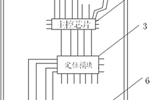 高速公路安全預(yù)警卡裝置