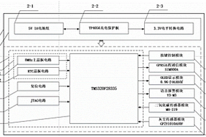 用于提醒老人的空氣質(zhì)量檢測(cè)報(bào)警裝置