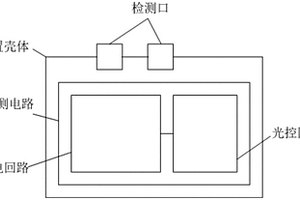 電力電纜相位核對(duì)裝置