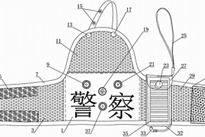 交通警察執(zhí)勤用袖標