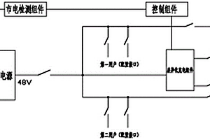 5G基站電源智能管理器