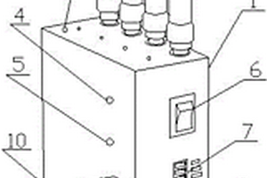 手機信號屏蔽器