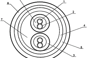 高性能計(jì)算機(jī)電纜