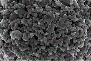 高倍率磷酸鐵鋰正極材料的制備方法