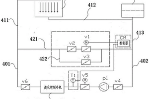 具有冷卻水溫控裝置的溴化鋰制冷機(jī)系統(tǒng)