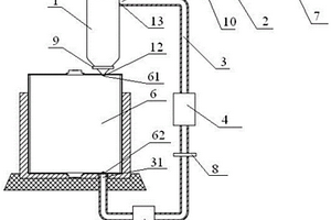 鋰電池的循環(huán)注液裝置及注液工藝