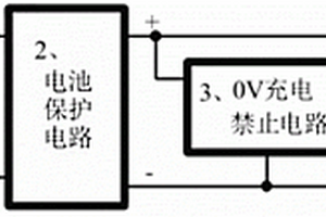 具有0V充電禁止的多節(jié)鋰電池電路