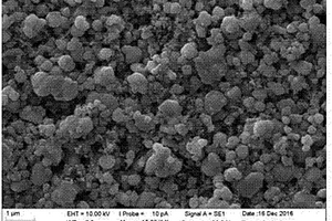 高性能鋰離子電池負極材料及其制備方法