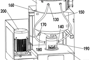 鋰電池原料多級(jí)分散及循環(huán)高速分散設(shè)備