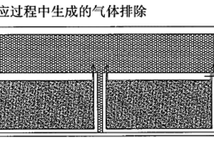 無惰性氣體保護(hù)生產(chǎn)磷酸亞鐵鋰的方法