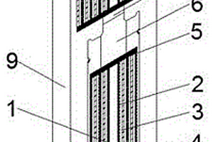 鋰離子電芯結(jié)構(gòu)