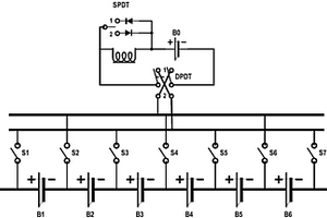 鋰離子動力電池組充放電主動均衡系統(tǒng)及方法