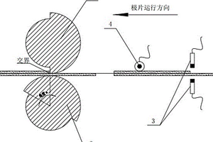 針對(duì)鋰電池極片涂布區(qū)的輥壓設(shè)備