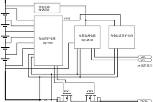 具備多功能保護(hù)及精準(zhǔn)電量計(jì)量的多串鋰電池管理系統(tǒng)