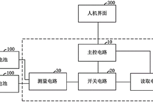 鋰電池設(shè)備參數(shù)采集電路及系統(tǒng)