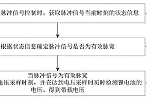 鋰電池電壓的檢測方法、裝置、電器設備及存儲介質