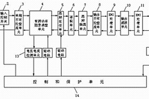 純電動汽車鋰電池充電裝置