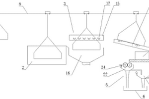 廢舊鈷酸鋰電池自動化拆解回收預(yù)處理系統(tǒng)