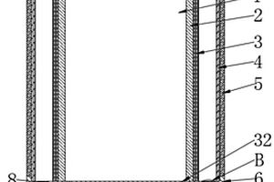 鋰離子電池電芯防護(hù)結(jié)構(gòu)