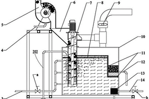 金屬鋰渣料連續(xù)水解裝置及水解方法