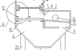 鋰離子電池負極材料加工用振動篩