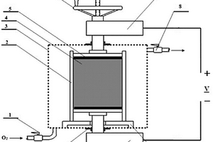 鋰離子電池用高鎳正極活性物質的自導高溫合成方法