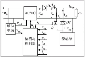 鋰電池直流電源系統(tǒng)