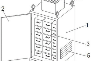 方便快速檢修的抽拉式鋰離子電池儲(chǔ)能柜