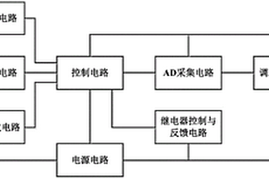 基于鋰電池維護(hù)設(shè)備的嵌入式控制板電路