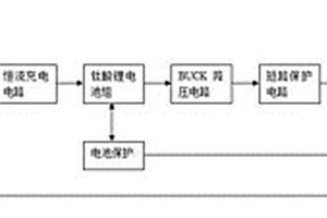 基于鈦酸鋰電池的電梯五方對講系統(tǒng)備用電源