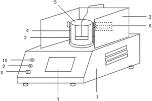 鋰電負(fù)極包覆材料軟化點(diǎn)測定儀