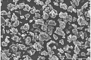 高倍率多晶復(fù)合顆粒鋰電負(fù)極活性材料的制備方法