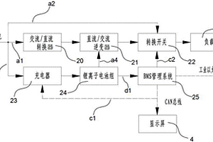 鋰離子電池不間斷電源