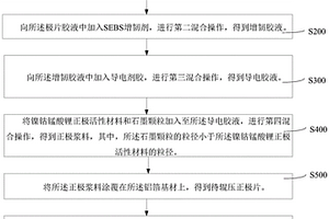 雙輥連續(xù)輥壓裝置、鋰電池及其正極片的制造方法