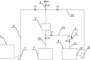 鋰電池鎳鈷錳三元前驅(qū)體洗滌系統(tǒng)