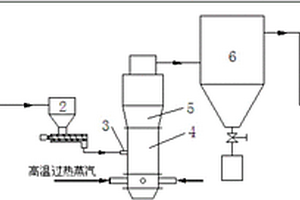 利用高溫過熱蒸汽干法制備磷酸鐵鋰前驅(qū)體的方法及裝置