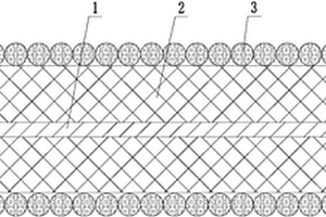 具有熱關(guān)斷涂層的鋰離子電池負(fù)極片