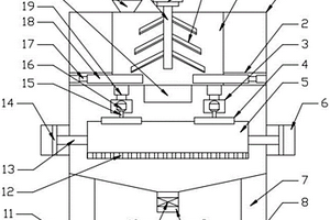 鋰電池生產(chǎn)用粉碎裝置