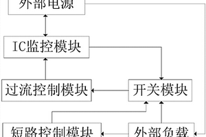 鋰離子電池的過流短路保護(hù)電路